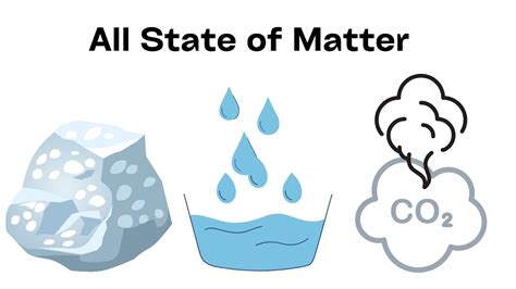 MATTER OF .